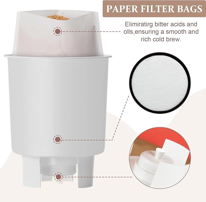 Feifeiya 70 Pack Filter Replacement Set Compatible with Toddy Cold Brew Coffee Maker Include 50 Cold Brew Paper Bags 10 Reusable Coffee Filter Replacements and 10 Stoppers