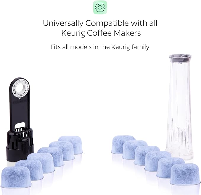 Keurig Filter Replacement - 12 Water Filters for Keurig K-Mini, K-Supreme, K-Slim, K-Express, K-Classic, K-Duo, K-Duo Hot & Iced, K-Elite, K-Select, K-Cafe, K-Compact, 2.0 and 1.0 Brewers