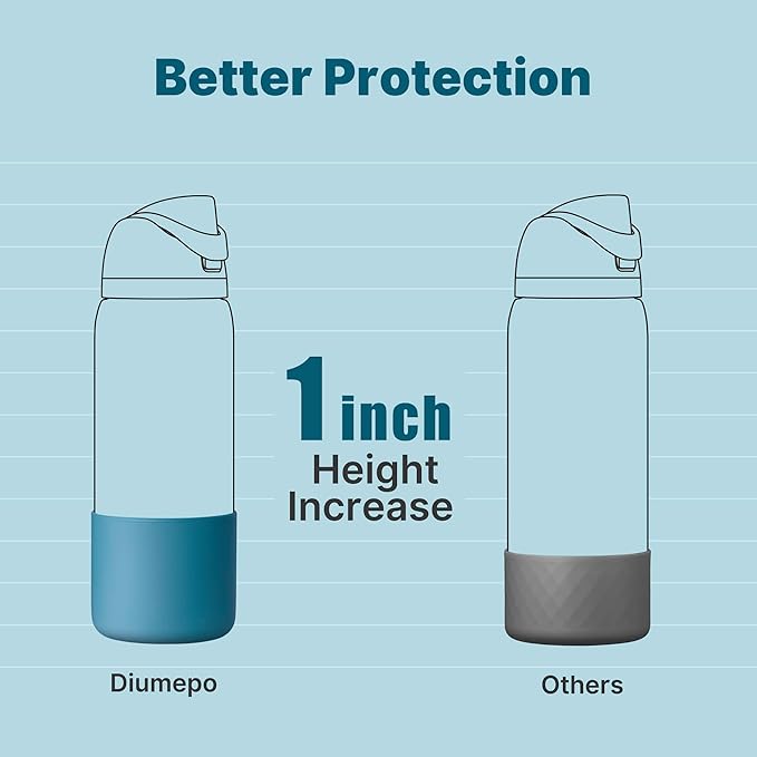 Silicone Water Bottle Boot for Owala 32 oz, Anti-Slip Protective Sleeve for Owala Twist & FreeSip & Flip Stainless Steel Water Bottle, Boot Bottom Base for Owala (Denim Blue)