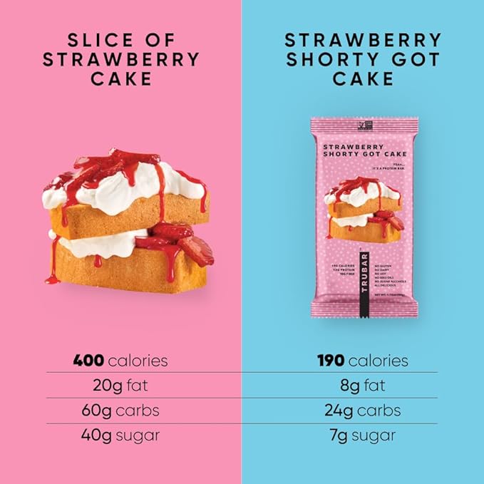 TRUBAR Vegan Protein Bar, Strawberry Shorty Got Cake, Gluten Free, Plant Based Protein, Dairy Free, Non GMO, Soy Free, No Sugar Alcohols, 12G Protein, 12G Fiber, 23G Carb, On the Go Snack Bars, 12 CT