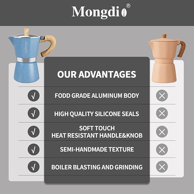 Mongdio Stovetop Espresso Maker Moka Pot, Cuban Coffee Maker Stove top coffee maker Moka Italian Espresso Greca Coffee Maker Brewer Percolator, 6 Espresso Cups, 10 oz - Blue