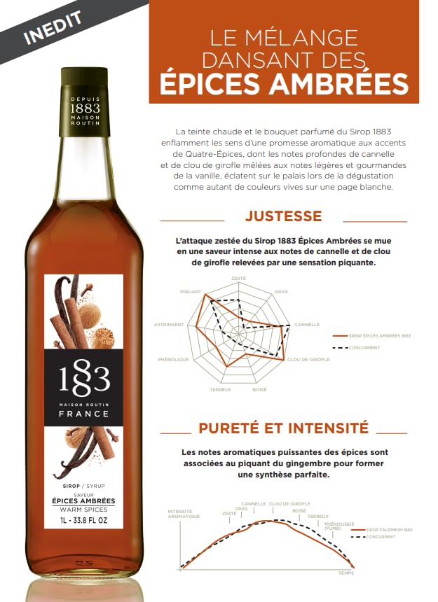 1883 Warm Spices Syrup for Coffee and Drinks - Made in France, 1 Liter Glass Bottle