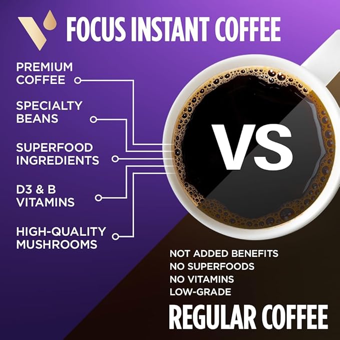VitaCup Mushroom Coffee Instant Packets, for Memory & Clarity Support, w/Fiber, Chaga, Lion’s Mane, D3, B Vitamins, Medium Roast, 100% Arabica & Robusta Coffee in Single Serve Sticks, 72 Ct