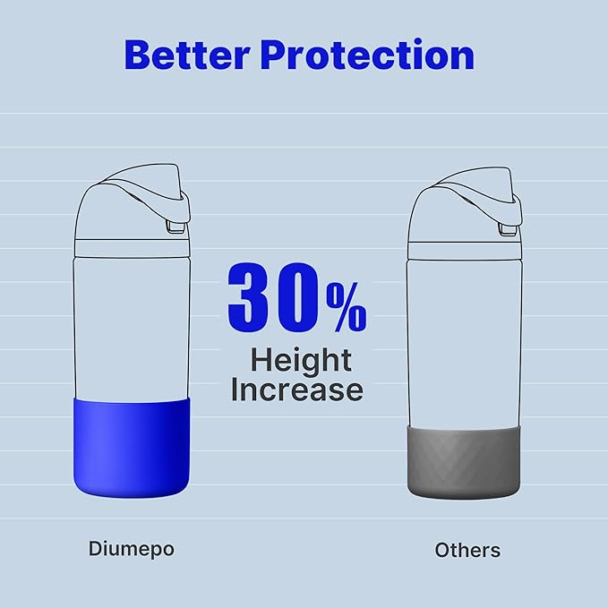 Silicone Water Bottle Boot for Owala 14/16oz, Anti-Slip Protective Sleeve Bottom Bumper Protector for Owala Kids 12 oz Tumbler, Flip 14 oz and FreeSip 16 oz Water Bottle (Navy)