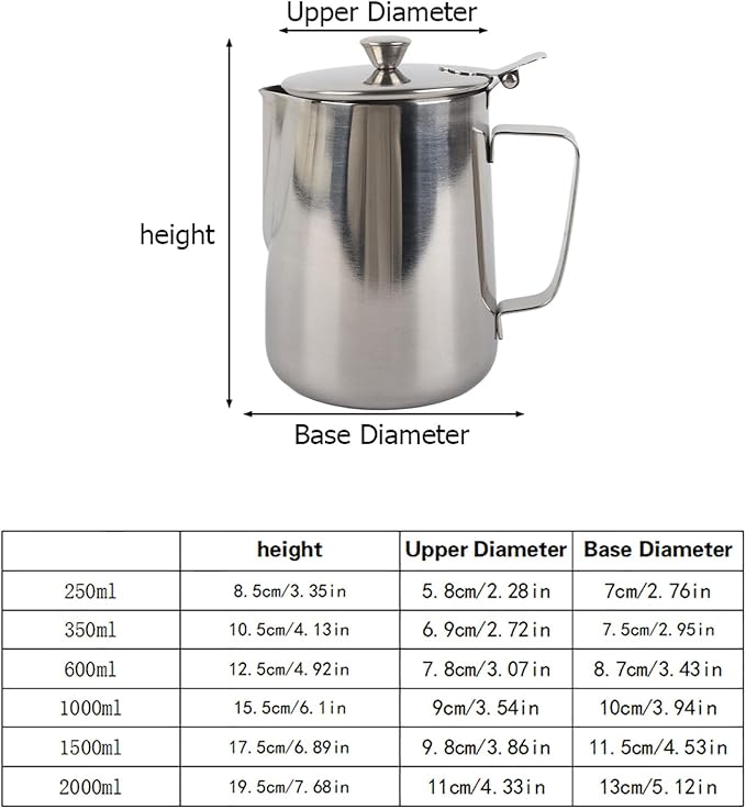 Espresso Steaming Pitcher, Stainless Steel Frothing Pitcher Milk Frothing Pitcher Jug with Lid Latte Coffee Art Tool (1000ml)