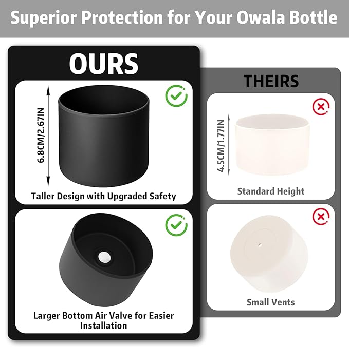 Silicone Boot for Owala 40oz Water Bottle – Anti-Slip Protective Cover, Bottle Boot, Base Cover Compatible with FreeSip, Sleeve for Stainless Steel Tumblers (Black, 40OZ)