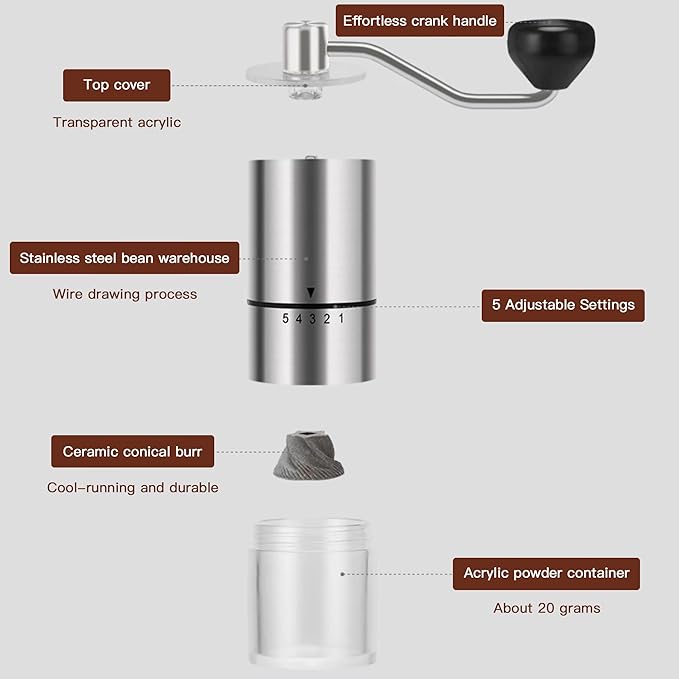 Portable Manual Coffee Grinder - Ceramic Conical Burr with 5 Adjustable Settings for Grinding, Perfect for Espresso Enthusiasts at Home, Office, or Camping
