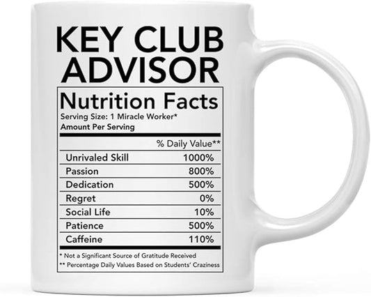 Andaz Press Funny 11oz. Ceramic Coffee Tea Mug Thank You Gift, Key Club Advisor Nutritional Facts, 1-Pack