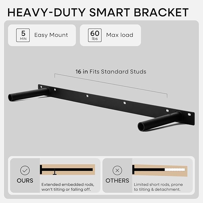 Homeforia White Floating Shelves 30 inch, High End Solid Real Wood 30inch Floating Shelf for Wall Mounted, White Wooden 30in Long Floating Shelves, Heavy Duty Bracket, 30 X 6.5 X 1.75 inches, Set of 3