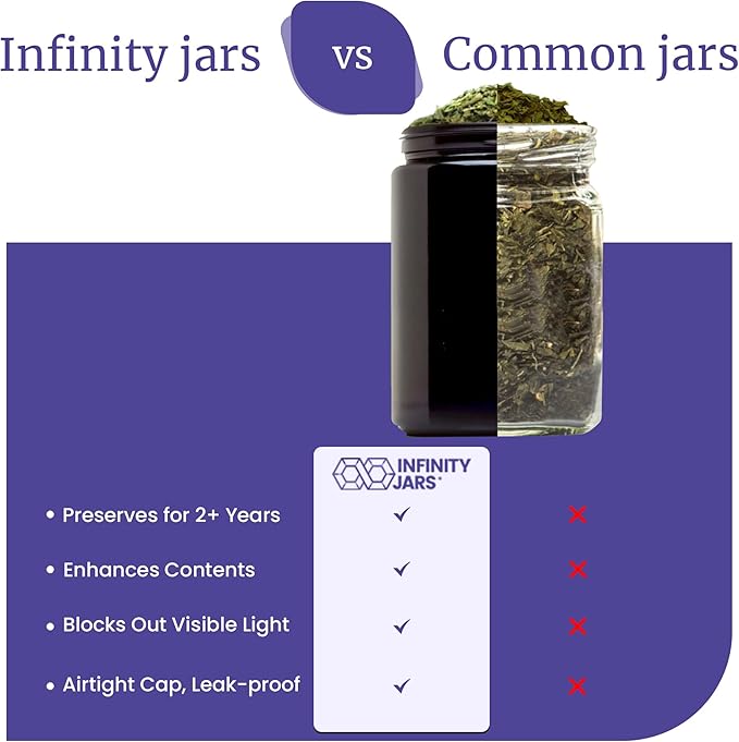 Infinity Jars Tall Screw Top Jar 200 Ml (6.7 fl oz), UV Black Glass Airtight Smell-Proof Container for Coffee, Tea, Dried Goods, Refillable Tall Jar for Long-Term Kitchen Storage Pack 3