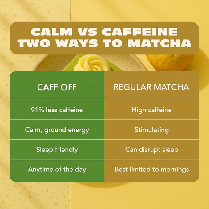 Super-Premium Decaf Matcha Green Tea Powder From Japan – 1.06 oz / 30 g – Highest Ceremonial Grade Matcha On The Market – Naturally Decaffeinated Without Chemicals – Tested for Heavy Metals – First Harvest, Shade-Grown & Caffeine-Free Matcha Powder