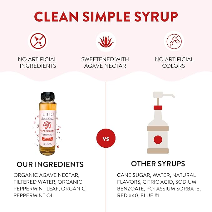 Peppermint Agave Simple Syrup for Coffee, Cocktails, Matcha - Sweetened with Agave Nectar - Infused with Real Peppermint Leaf - 13.5 oz