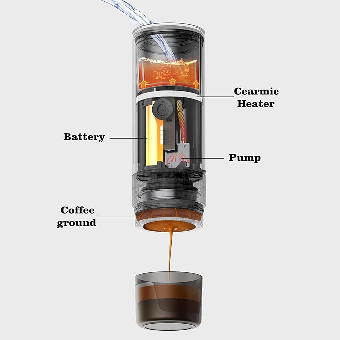 CERA+ Portable Espresso Maker Pro with Bag Self-Heating Professional-Level Mini Coffee Machine Compatiable with Ultra-Fine Grind For Travel,Camping,Hiking