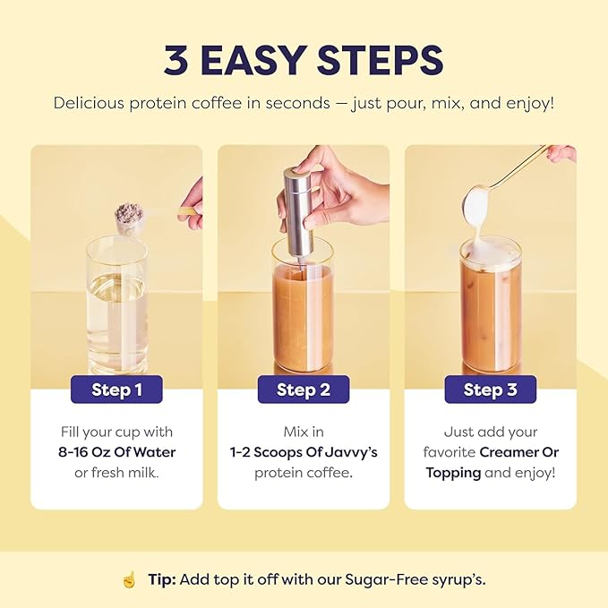 Protein Iced Coffee - Premium Whey Protein & Instant Iced Coffees - 100% Natural Cold Brew - Zero Artificial Flavors & Sweeteners, 80 mg Caffeine Per Serving, No Added Sugar, 20 Servings - 4 Pack