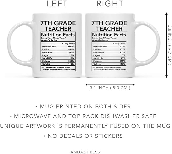 Andaz Press Funny 11oz. Ceramic Coffee Tea Mug Thank You Gift, 7th Grade Teacher Nutritional Facts, 1-Pack, Novelty Gag Birthday Christmas Gift Ideas Coworker