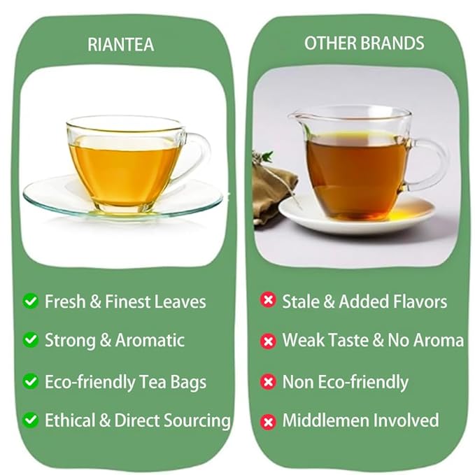 RIANTEA Organic White Tea Leaves with Jasmine 100% Natural Whole Leaf Tea Bag Naturally Premium Organic Full-Leaf White Tea Bags Suitable for Gifts Office Reception (20 Counts)