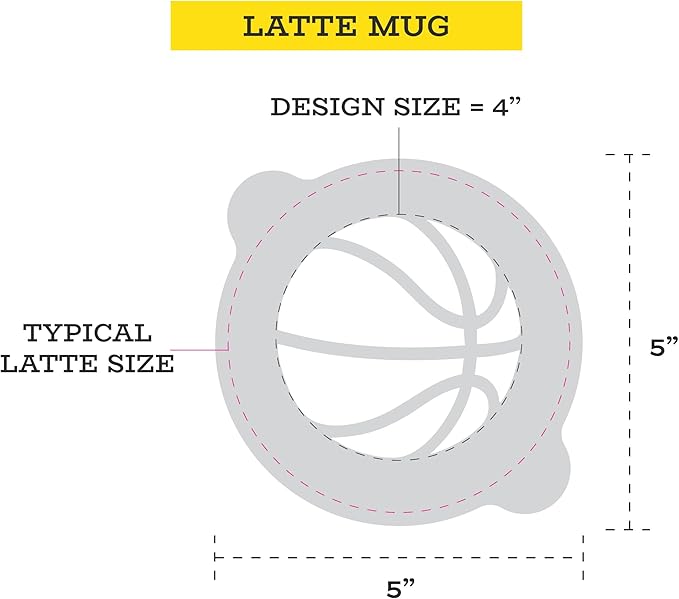 Stencil Stop Custom Coffee Stencil - Customizable for Business Logos, Faces, Images - 14 Mil Mylar Plastic (3 x 3 inches - 5 Pack)