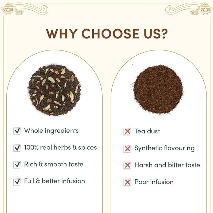 VAHDAM, Chai Tea Gift Set (12 varieties, 60+ servings) Chai Loose Leaf Tea in Tin Caddy Gift Box | Exotic Chai Tea Blends | Gluten Free, Non GMO | Valentines Day Gifts for Him & Her