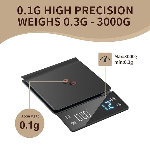 3kg/0.1g High Precision Coffee Scale, Espresso Scale with Timer, Backlit LCD Display, Tare Function, and Unit Conversion for Espresso, Pour Over, Drip Brewing