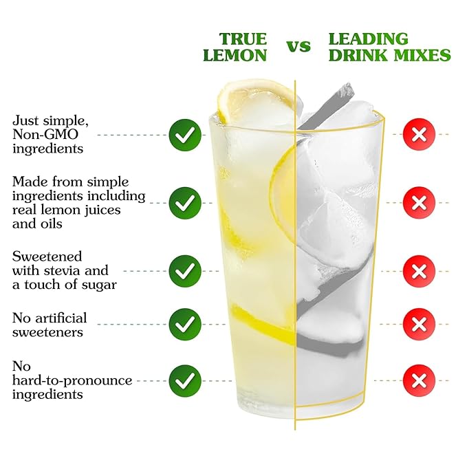 True Citrus TRUE LEMON Original Lemonade Drink Mix | No Artificial Sweeteners, Low Calorie | Water Flavor Packets & Water Enhancer with Stevia 30 Count (Pack of 1)