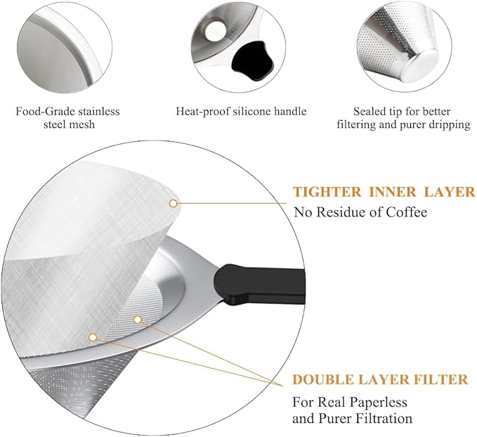 Reusable Permanent Paperless Coffee Pour-Over Dripper, Double-Layer 800-Mesh Stainless Steel, Fits Oval Containers, with Brush, 2-3 Cups for Home Travel Camping