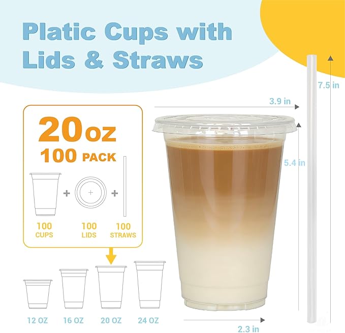 Coolcap 20 oz 100 Pack Disposable Clear Plastic Cups with Lids and Straws, Food Safe Bulk Iced Coffee Cups for Smoothies, Milkshakes and Other Cold Drinks