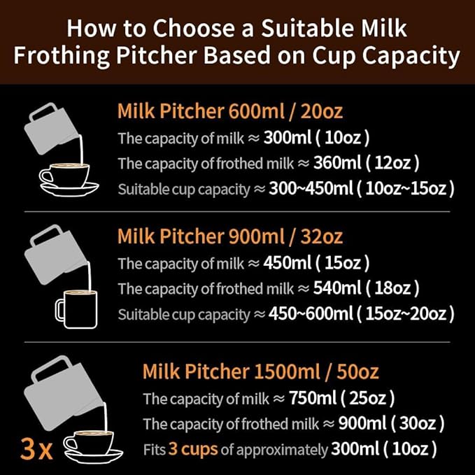 watchget Milk Frothing Pitcher 350ml/600ml/900ml/1500ml (12oz/20oz/32oz/52oz) - Stainless Steel Espresso Steaming Pitcher for Cappuccino, Latte Art, Milk Jug Coffee Frother Cup, Silver
