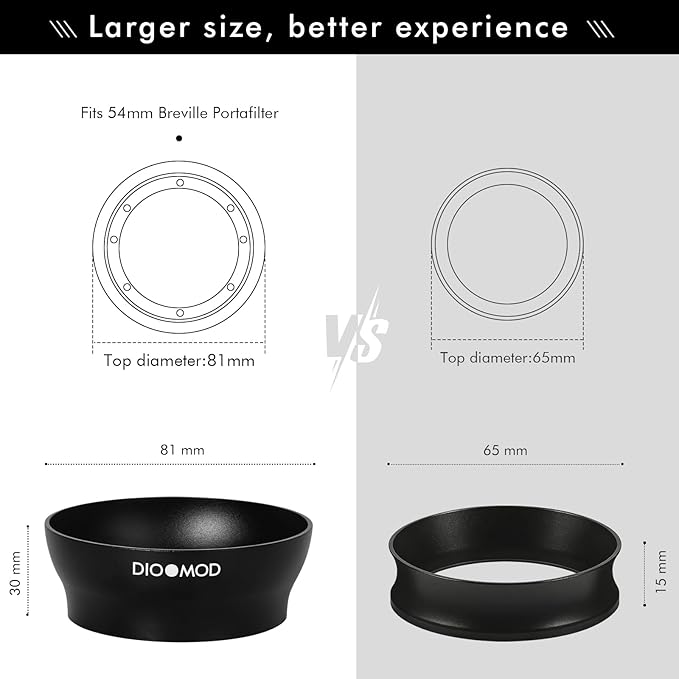 54mm Dosing Funnel, Magnetic Dosing Funnel, Espresso Coffee Dosing Ring for Barista, Compatible with Breville 54mm Handle Filter Cups, Espresso Accessories