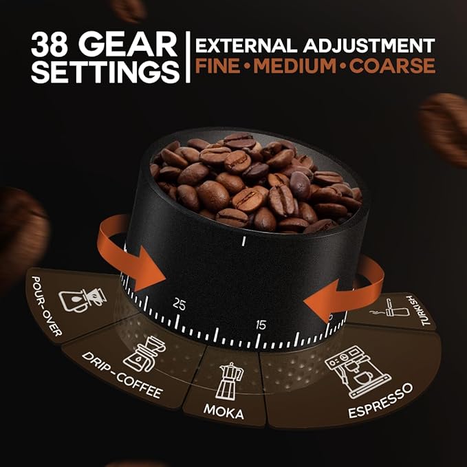 LEBURRY Burr Coffee Grinder - Portable Espresso Grinder with Stainless Steel Conical Mill for Travel, Camping - Cordless/Rechargeable Electric Coffee Bean Grinders with 38 Adjustable Grind Settings