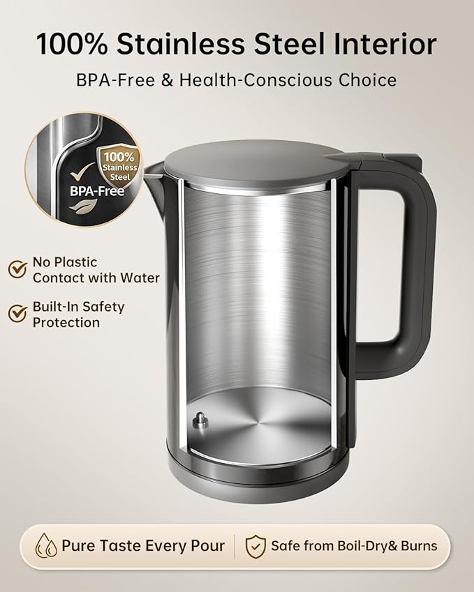 Electric Kettle with Temperature Control, 1.7L Stainless Steel Hot Water Kettle, 5 Presets, Keep Warm & Fast Boil, Matt Black with Stainless Steel Filter