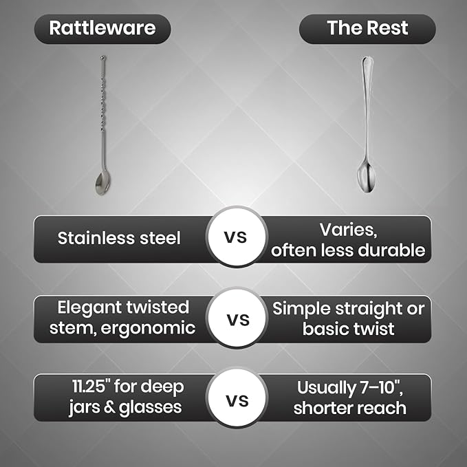 Rattleware Elegant Swirl Stem Bar Twist 11.5" Stirrer/Spoon - Commercial Grade Stainless Steel, Ideal for Drink & Coffee Enthusiasts, Perfect for Home & Commercial Use