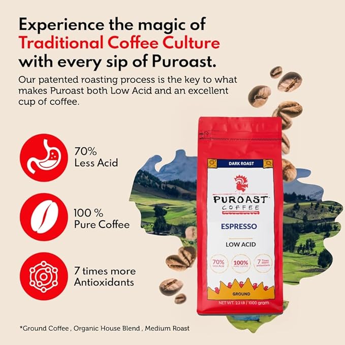 Puroast Low Acid Ground Coffee, Bold Espresso Roast, High Antioxidant, 2.2 lb