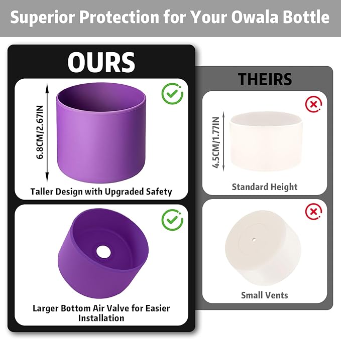 Silicone Boot for Owala 32oz Water Bottle – Anti-Slip Protective Cover, Bottle Boot, Base Cover Compatible with FreeSip, Sleeve for Stainless Steel Tumblers (Purple, 32OZ)