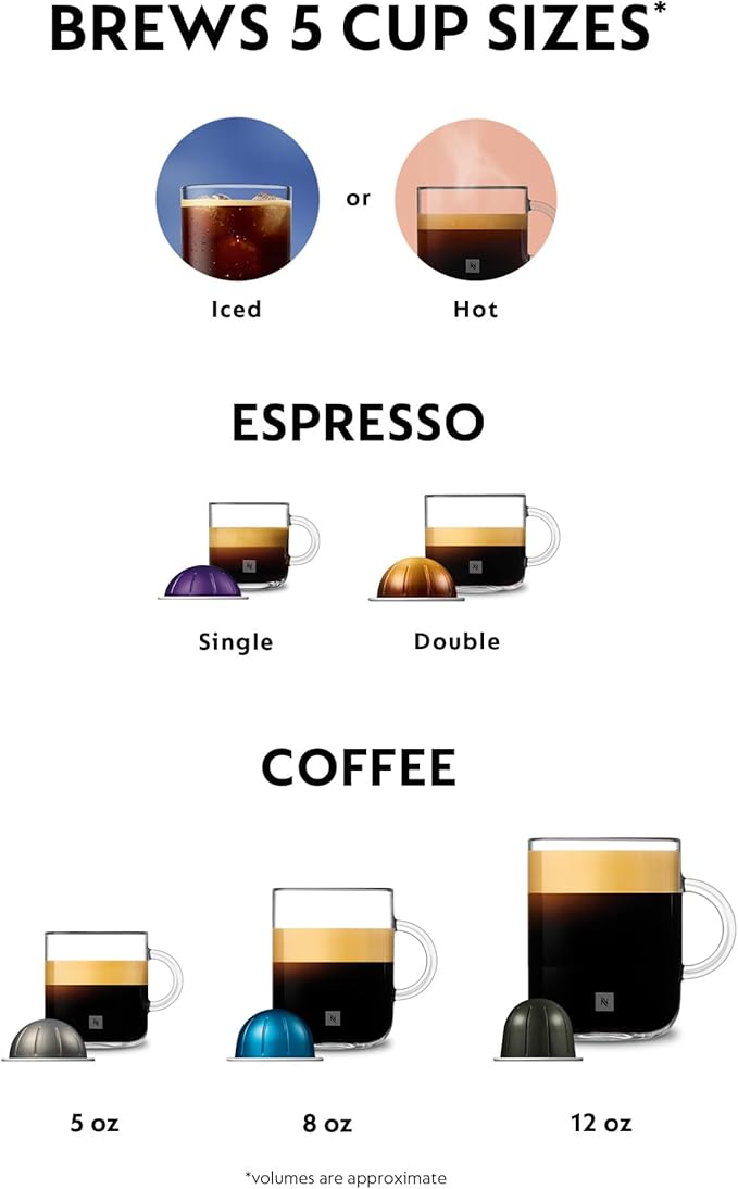 Nespresso VertuoPlus Coffee and Espresso Machine by De'Longhi with Milk Frother, Ink Black