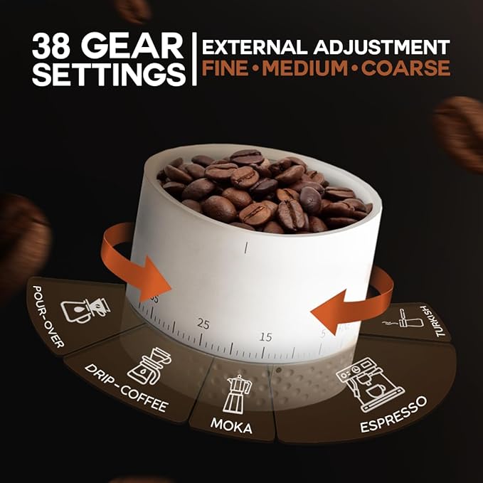 LEBURRY Burr Coffee Grinder - Portable Espresso Grinder with Stainless Steel Conical Mill for Travel, Camping - Cordless/Rechargeable Electric Coffee Bean Grinders with 38 Adjustable Grind Settings