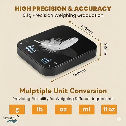 Smart Weigh Pro Coffee Scale with Auto Timer, 3000g/0.1g High Precision Digital Espresso & Kitchen Scale, Measures in g, oz, lb, lb:oz, ml, fl'oz, Large LED Display, Rechargeable USB-C
