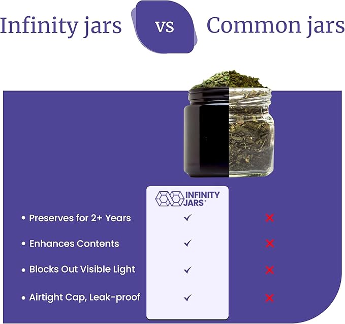 Infinity Jars Classic Black Glass Jar 15 ml (0.5 fl oz) Ultraviolet Airtight Smell Proof, Refillable Screw Top Container for Long-Term Storage of Coffee, Spices, Tea, Dried Goods, Kitchen Jar 10 Pack
