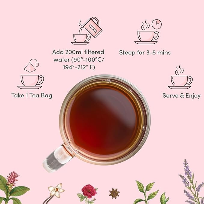 VAHDAM, Assorted Chai Tea Variety Pack (6 Delicious Flavors, 36 Eco Friendly Pyramid Tea Bags) Caffeinated, Gluten Free, Non GMO | Indian Masala Chai Tea Blends | Valentines Day Gifts for Him & Her