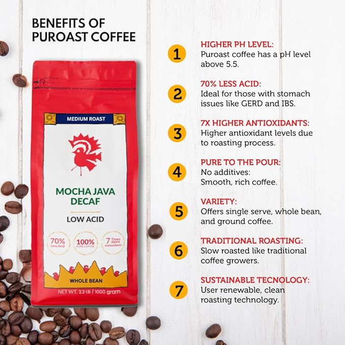 Puroast Low Acid Coffee Decaf Flavored | Decaf Mocha Java Whole Bean | Medium Roast | High Antioxidants & High pH |No Bitter Aftertaste | Reduced Heartburn & GERD | Suitable for Cold Brew - 2.2 LB