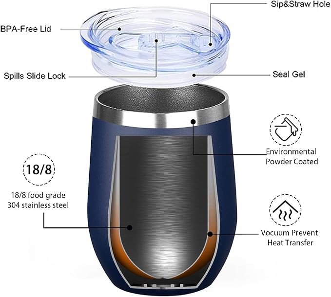 MEZMUT 12 Oz Insulated Wine Tumbler with Lid Double Wall Vacuum Stainless Steel Wine Glass Coffee Mug Insulated Tumbler Cup for Champaign, Cocktail, Beer (Navy, 4 Pack)