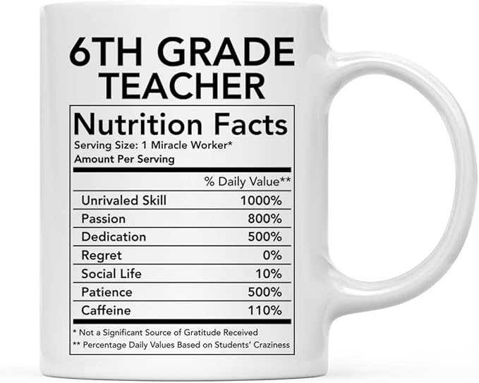 Andaz Press Funny 11oz. Ceramic Coffee Tea Mug Thank You Gift, 6th Grade Teacher Nutritional Facts, 1-Pack, Novelty Gag Birthday Christmas Gift Ideas Coworker