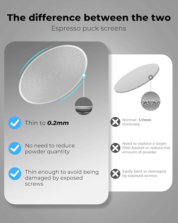 51mm Bottomless Portafilter 3 Ears Fits for Delonghi Dedica EC680/EC685/EC885 and SMEG, Espresso Accessories Kit includes Puck Screen, WDT Tool, Espresso Dosing Funnel, Double Shot Filter Basket