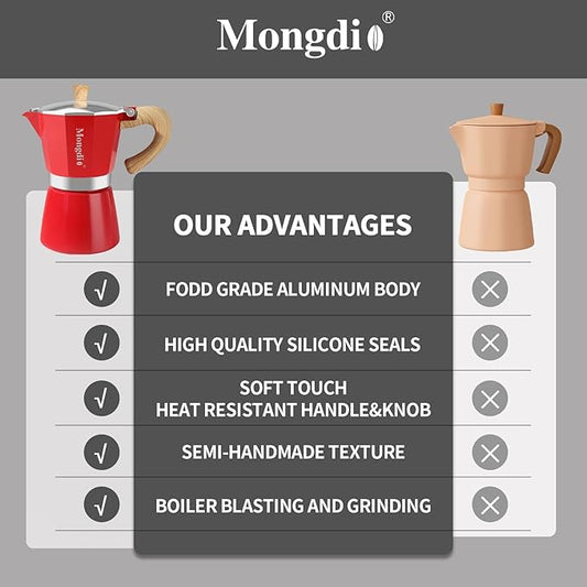 Mongdio Stovetop Espresso Maker Moka Pot, Cuban Coffee Maker Stove top coffee maker Moka Italian Espresso Greca Coffee Maker Brewer Percolator, 12 Espresso Cups, 20 oz - Red