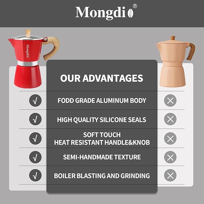 Mongdio Stovetop Espresso Maker Moka Pot, Cuban Coffee Maker Stove top coffee maker Moka Italian Espresso Greca Coffee Maker Brewer Percolator, 6 Espresso Cups, 10 oz - Red