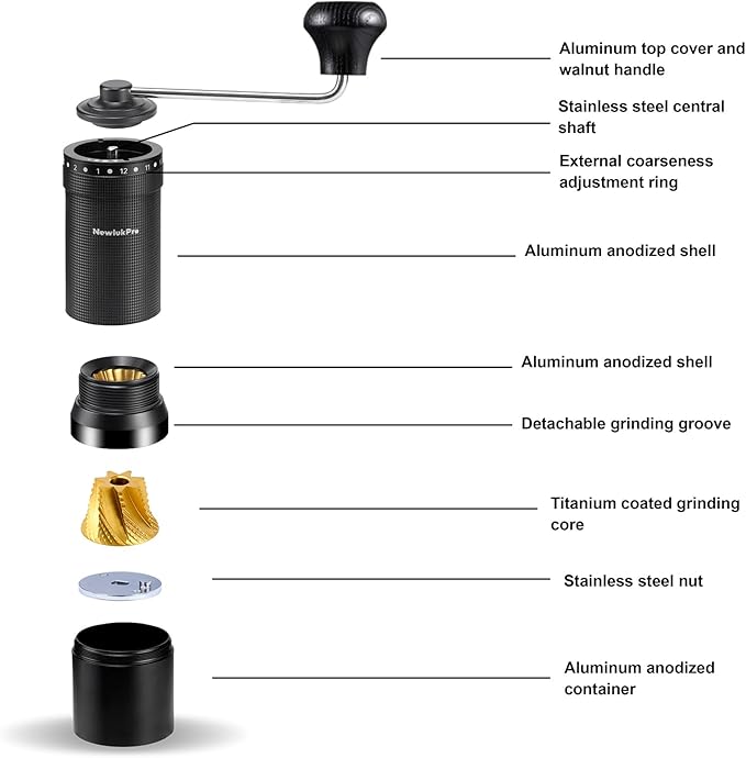 NewlukPro M7 Pro Manual Coffee Grinder,Titanium Coating Conical Burr,Hand Coffee Grinder with External 72 Grinding Scales,All-round Hand Grinder for Pour Over Drip French Press Espresso (Black)