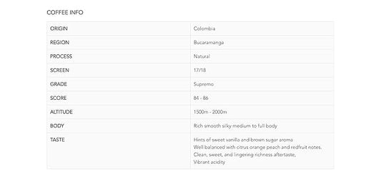Roastika - Premium Green Coffee Bean - Colombia SUPREMO - 5lb Single Origin - Unroasted Coffee Bean