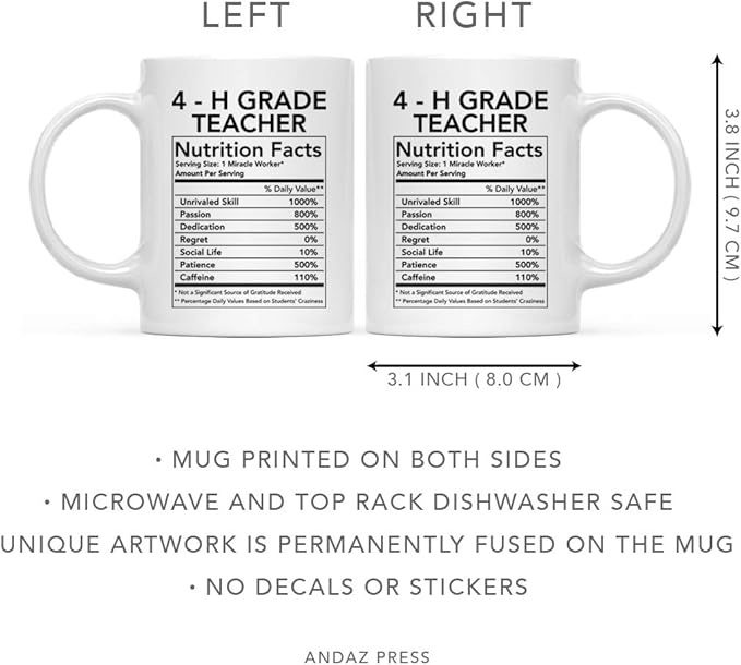 Andaz Press Funny 11oz. Ceramic Coffee Tea Mug Thank You Gift, 4-H Advisor Nutritional Facts, 1-Pack