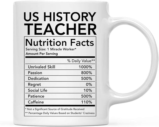 Andaz Press Funny 11oz. Ceramic Coffee Tea Mug Thank You Gift, US History Teacher Nutritional Facts, 1-Pack