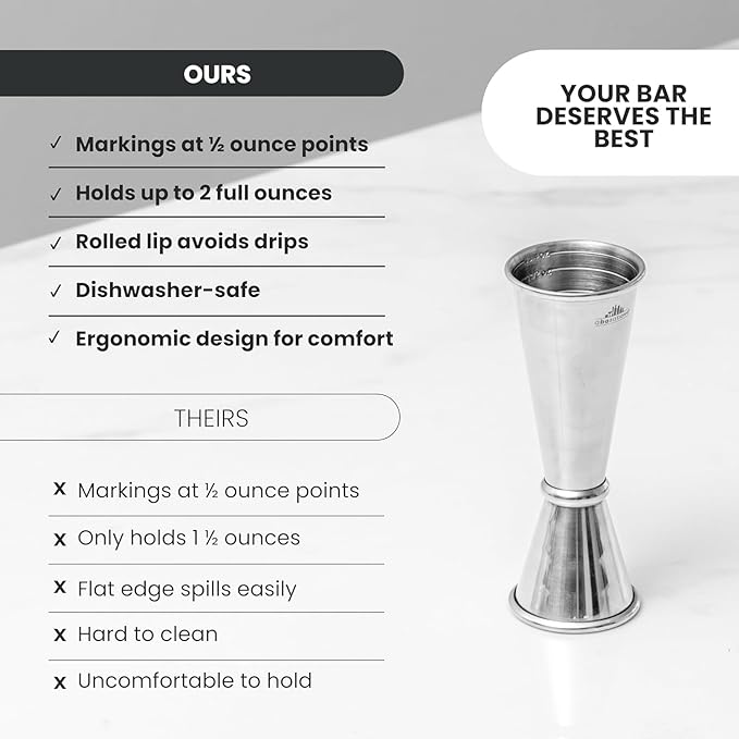 A Bar Above Premium Japanese Jigger 8 Precise Measurement Markings, Heavy Duty 304 Stainless Steel Double Cocktail Jigger for Professional Bartenders & Home Use, Durable Bar Tool for Accurate Pouring