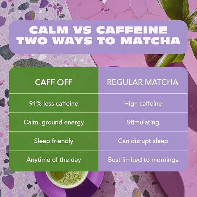 Caff Off Decaf Matcha Green Tea Powder From Japan – Small Premium Bag - 1.06 oz / 30 g – Ceremonial Grade – Naturally Decaffeinated Without Chemicals – Tested for Heavy Metals